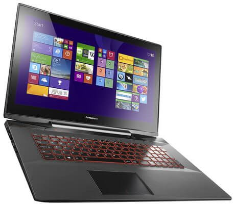 Замена процессора на ноутбуке Lenovo Y70 Touch